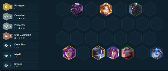 云顶之弈：千分王者独宠逆版本阵容，魔法圣盾星神体系全面解析