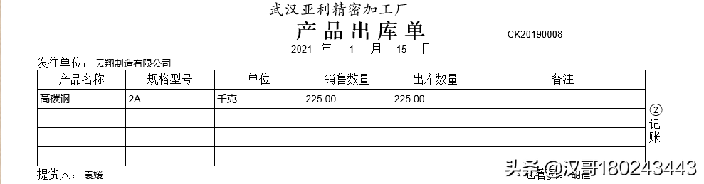 2022年湖北省技能高考技能考试大纲（财经类）