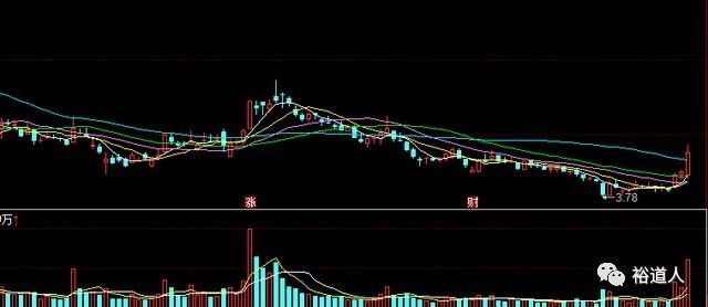 深度观察｜安信信托的“罪”与“罚”