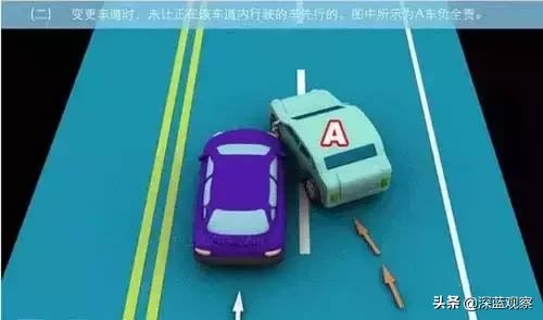 道路交通事故责任认定,道路交通事故责任认定规则