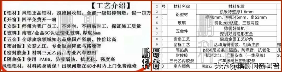 家装门窗价格/报价：价格如何指导选购？怎么算买的值？