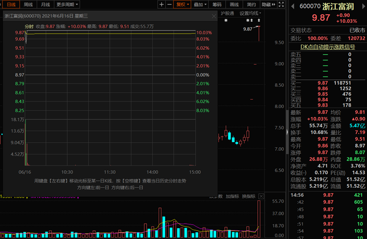 猎人X：鸿蒙抄底机会来了？我先浇一盆冷水