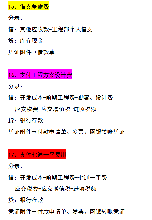 跳槽房地产会计第三个月，工资从3k涨到1w，多亏了这55笔会计分录
