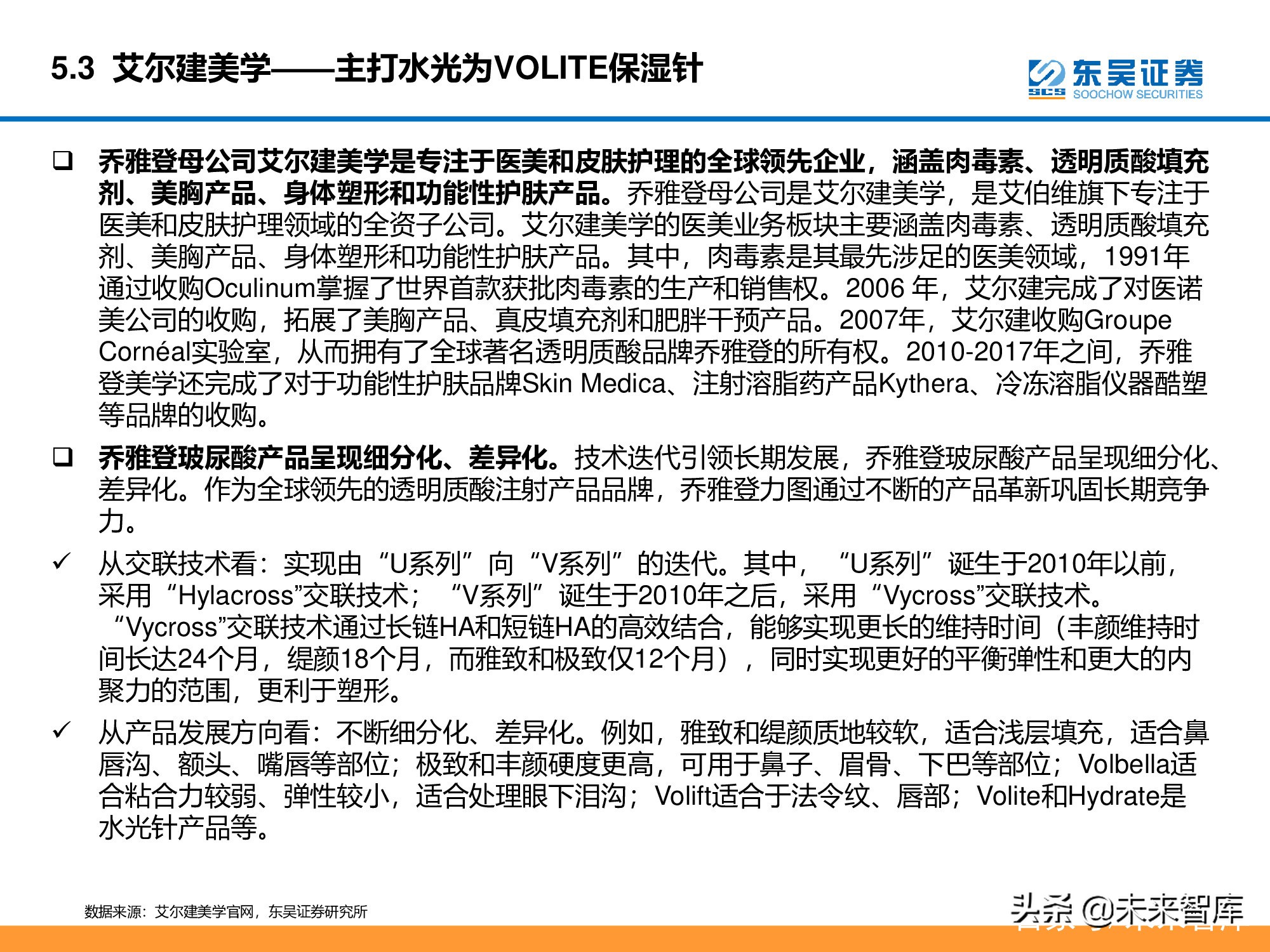 医美行业深度研究报告：进击的水光针