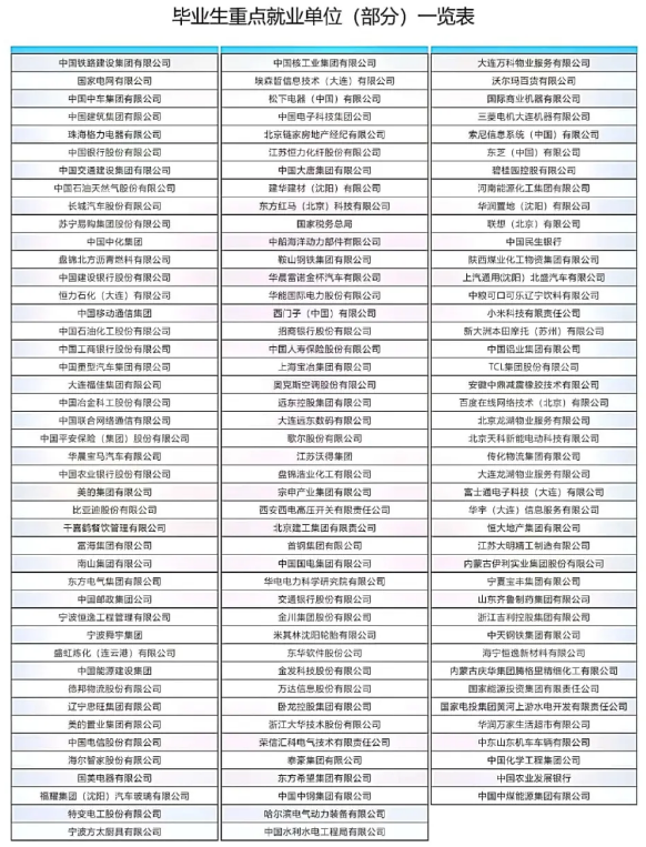 @东北考生，三种色彩，带你遇见不一样的沈阳工业大学！