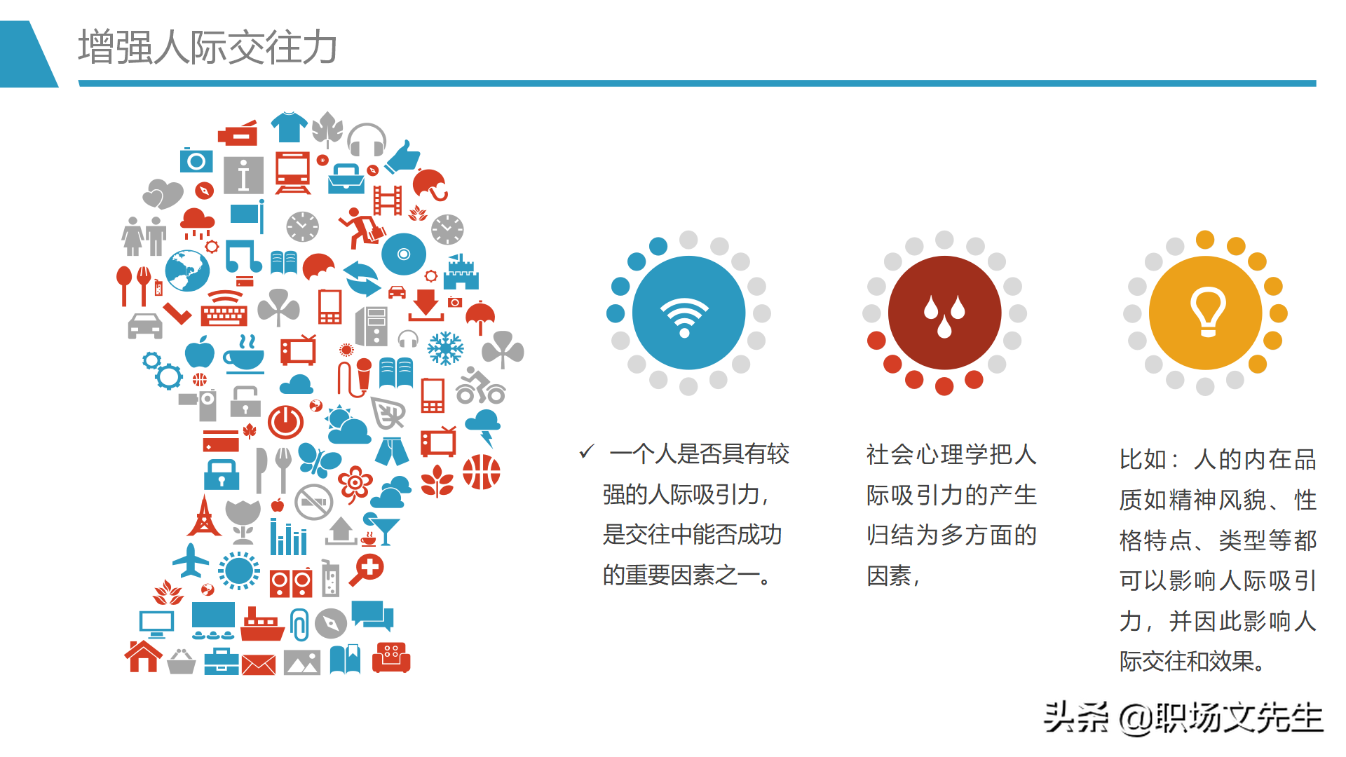 人际吸引的要素，30页人际交往培训PPT课件，人际交往的四种距离