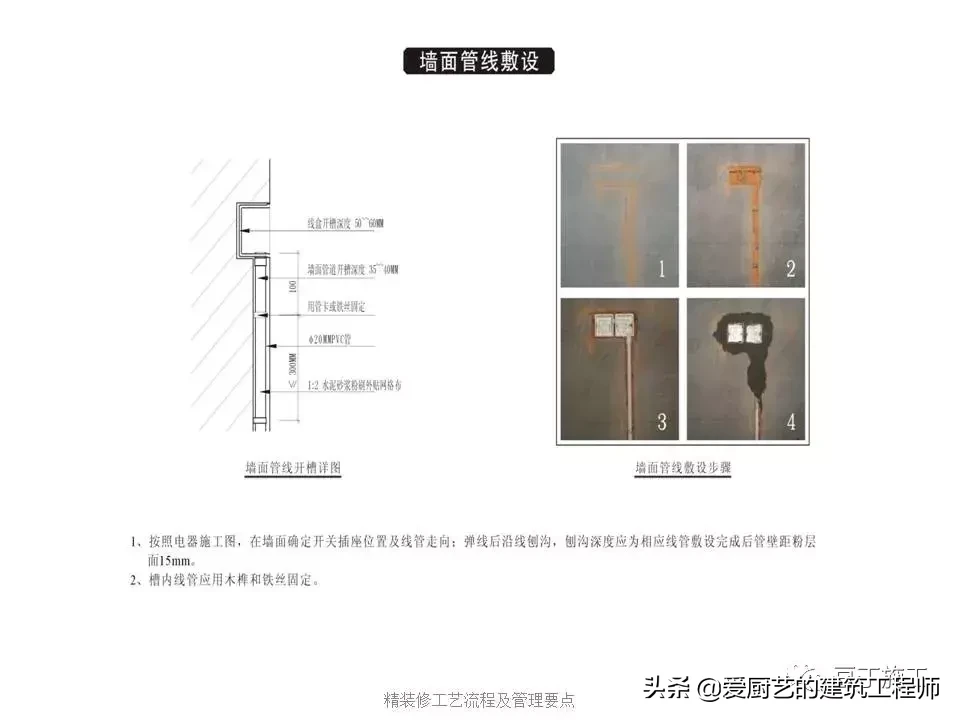 图解装饰装修工程施工工艺流程，用图片的形式解析施工，请收藏