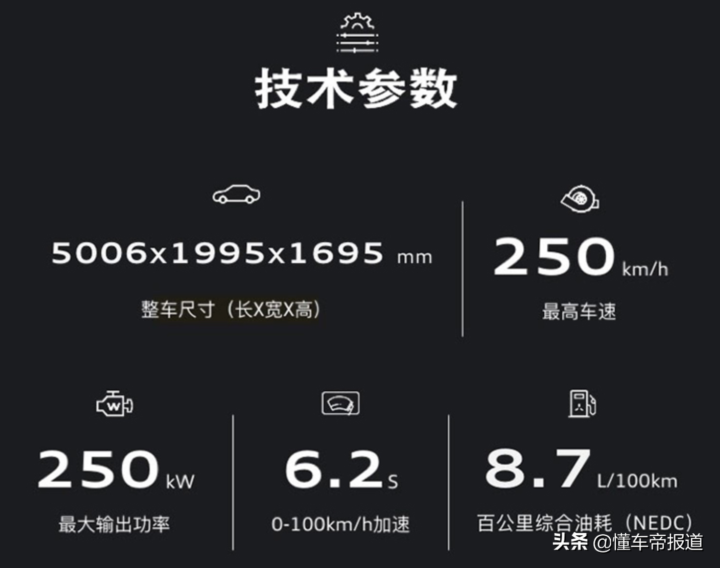 新车 | 预售114.68万元，对标揽胜！奥迪Q8暗夜骑士殿堂版开启预售