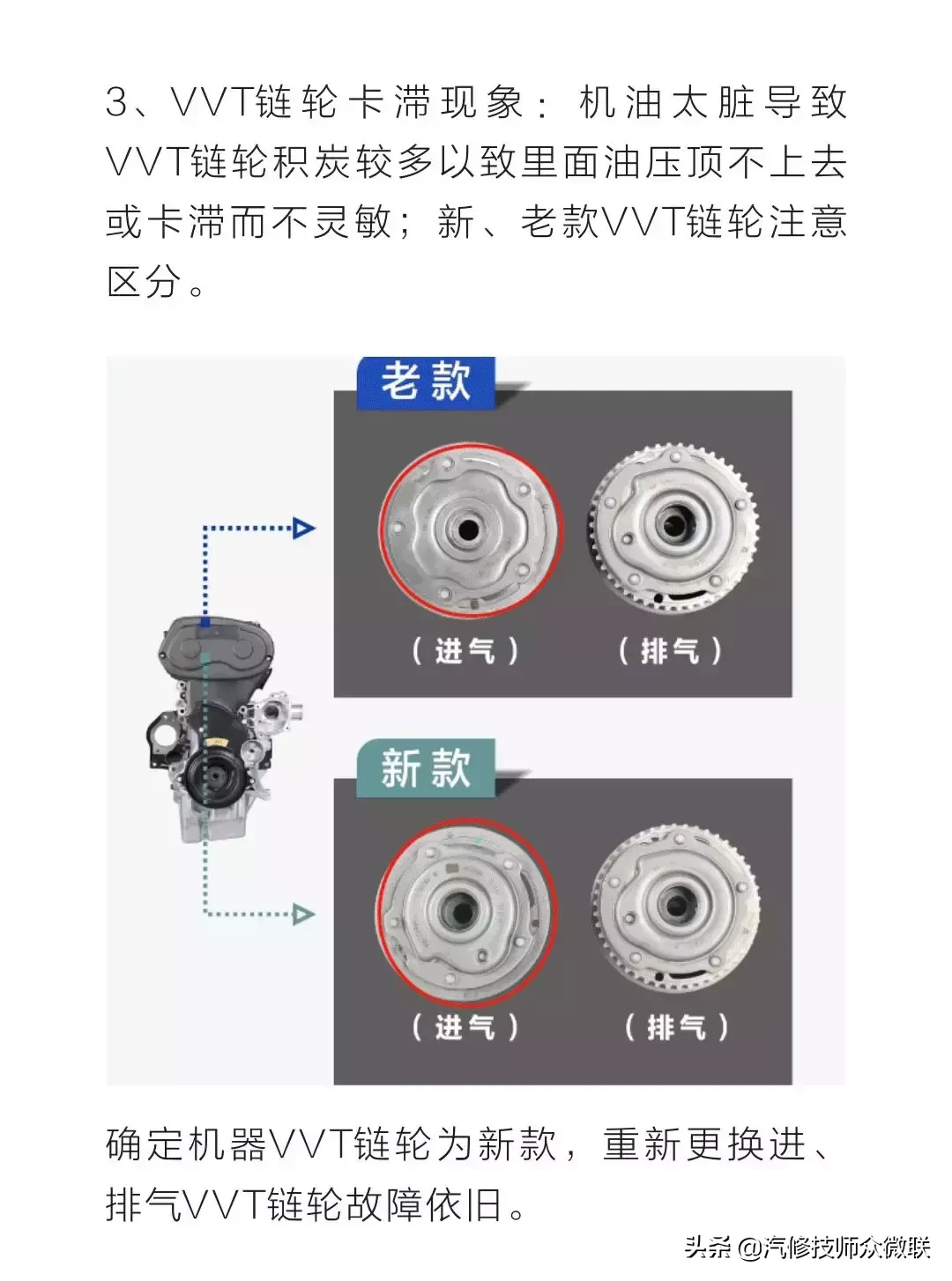 一把铁粉帮您搞定科鲁兹报P0016的故障