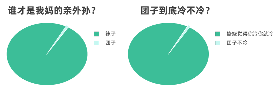 夏天孩子能光脚吗？睡觉要穿袜子吗？真的会“寒从脚起”吗？