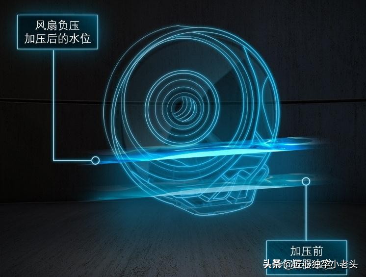 洗完就直接可以穿的洗衣机