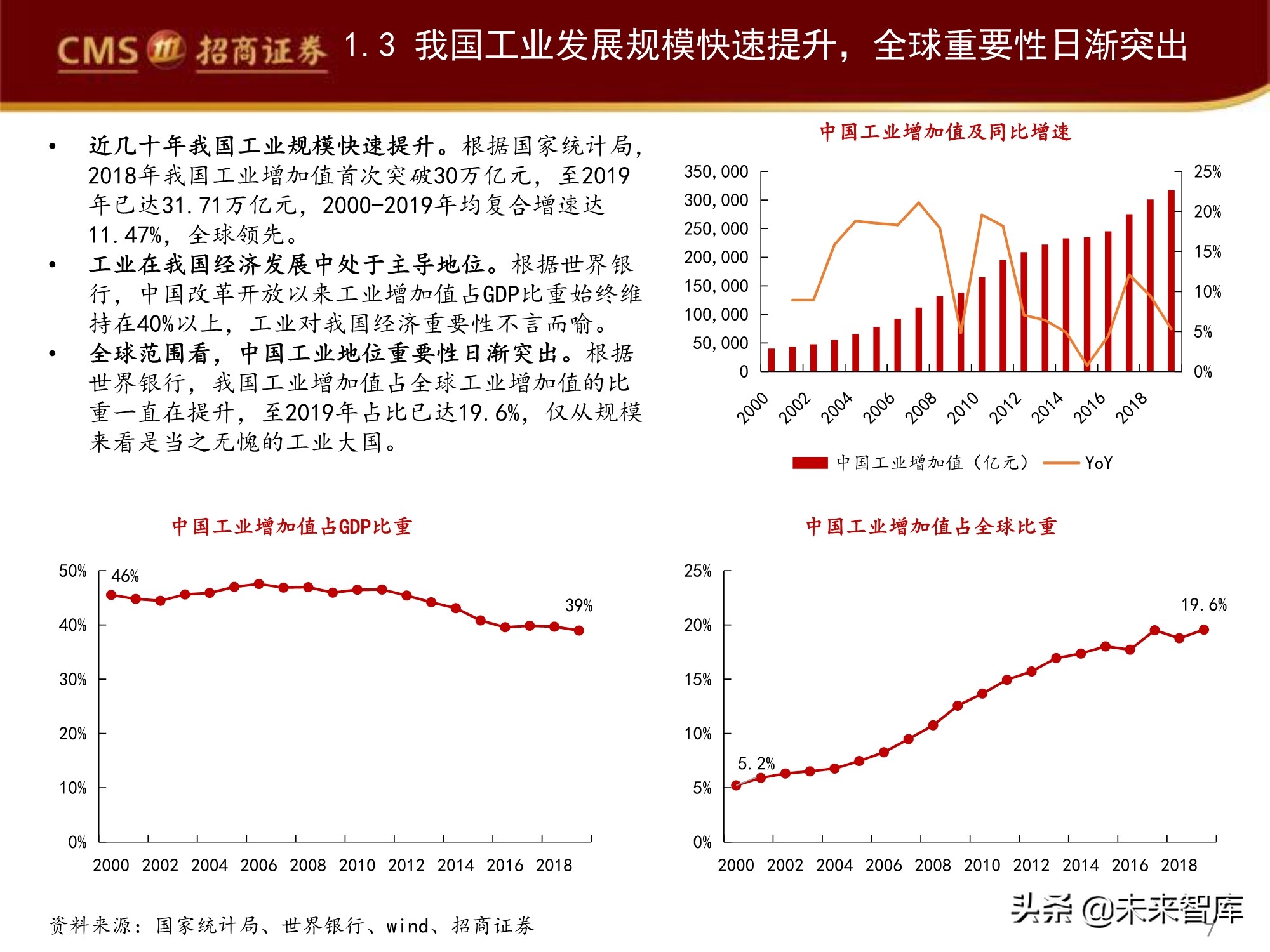 工业软件产业深度研究报告：工业软件如何赋能智能制造？