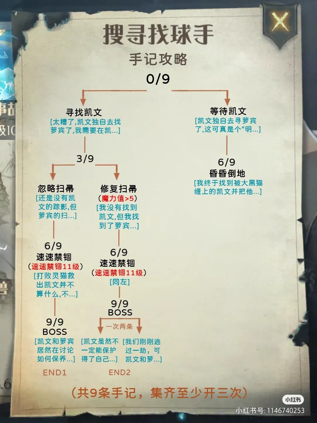「哈利波特」禁林手记条目解锁攻略大全