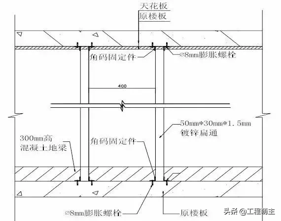 史上最全的装修工程施工工艺标准，地面墙面吊顶都有