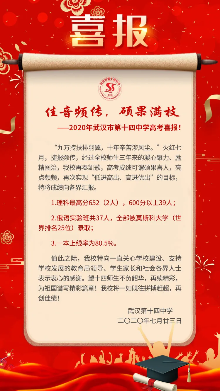 2020各高中喜报来了！快来看看你的目标学校，考得如何？
