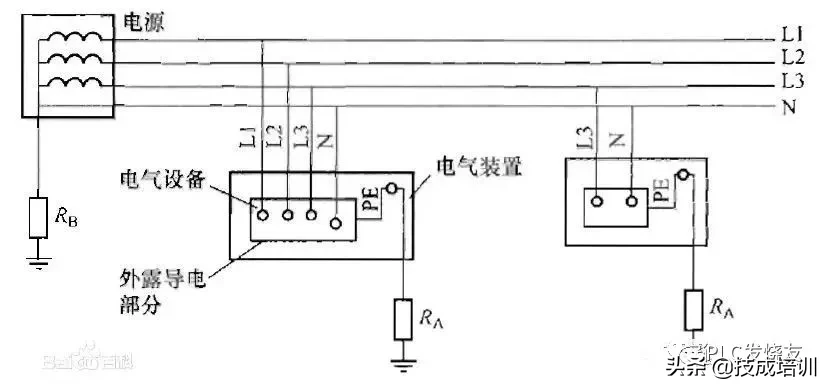 基础电工知识：为什么空气开关可以跳闸？