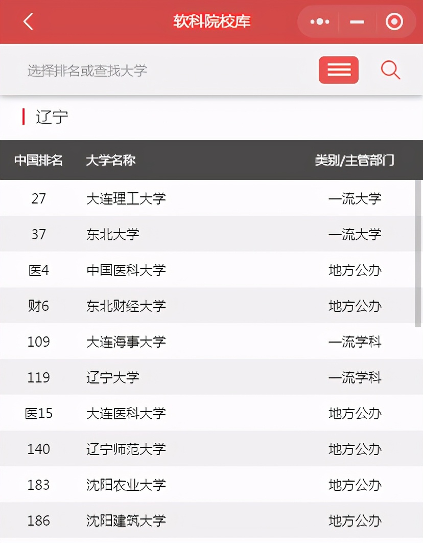 辽宁高校排名出炉，东北大学位列第2，大连海事赶超辽大挤进前5