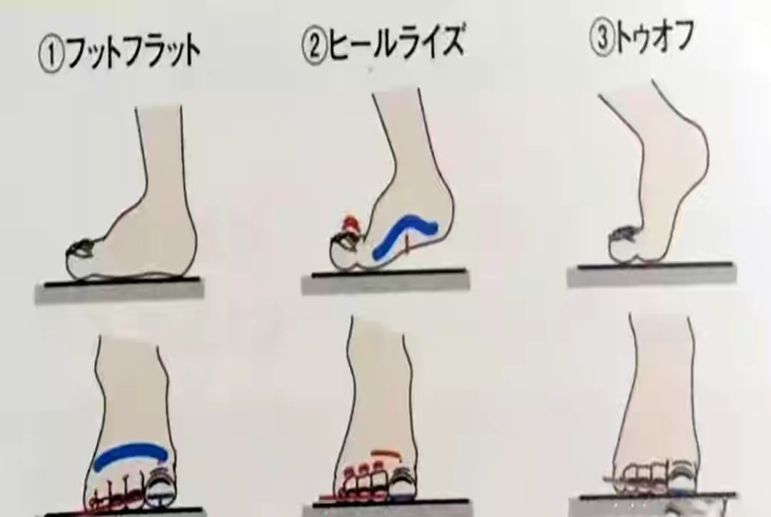 经常光脚走路能带来什么好处?