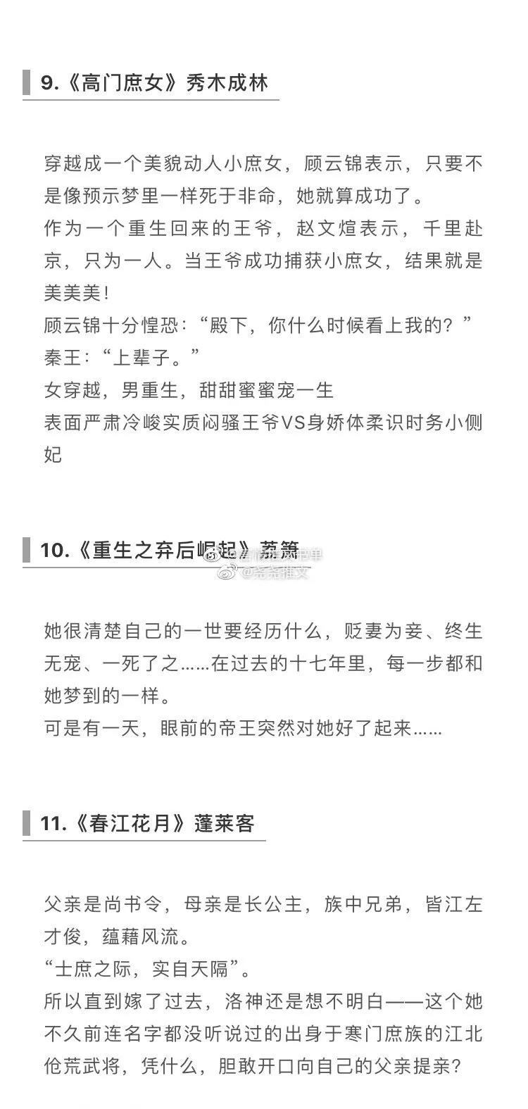 祝融你也重生了(23本重生古言甜文，祝融你也重生了，竹马绕青梅，朕甚是心累)