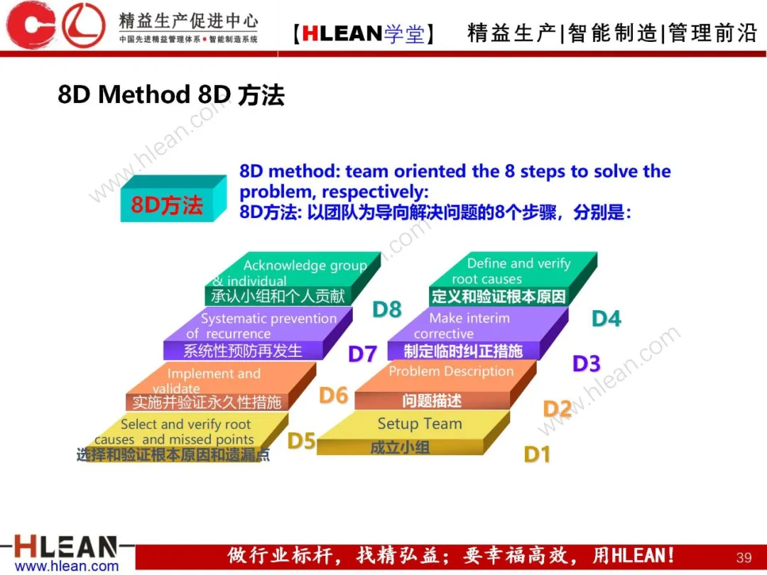 「精益学堂」精益手册(上篇)