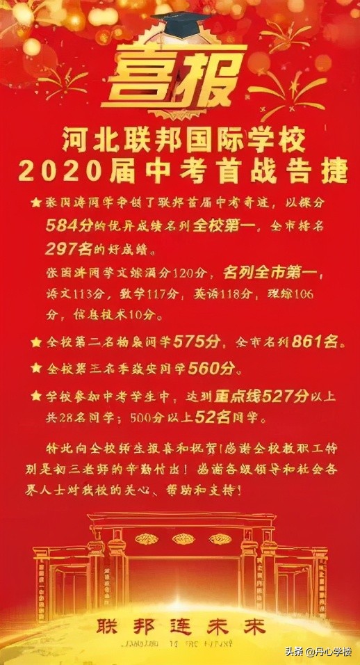一句话简评石家庄私立初中名校 | 8所一流初中