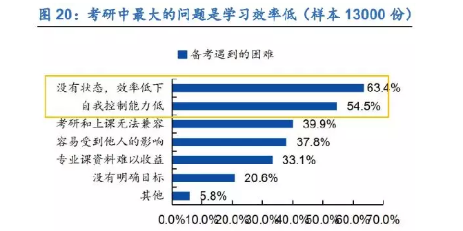 初试400分！双非跨考一战上岸华南理工大学电子信息专硕考研经验贴！|聚创考研