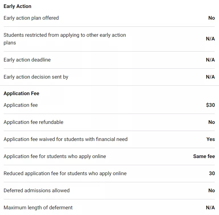 「择校解读」​佛罗里达州立大学（FSU）院校指南