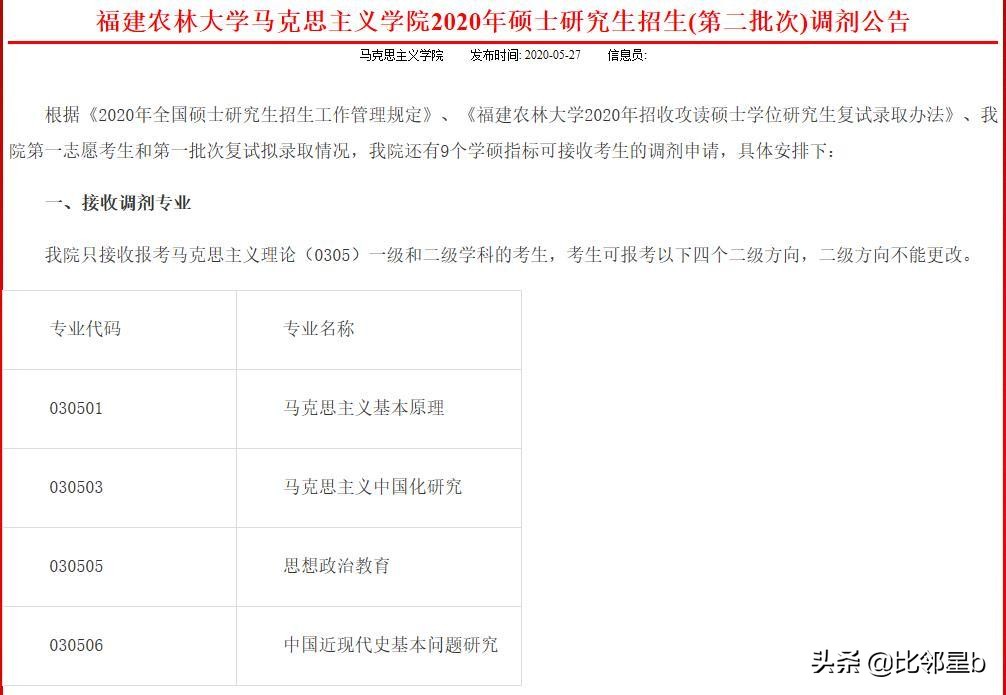 5月27日郑州大学、苏州大学、福州大学等发布最新调剂信息