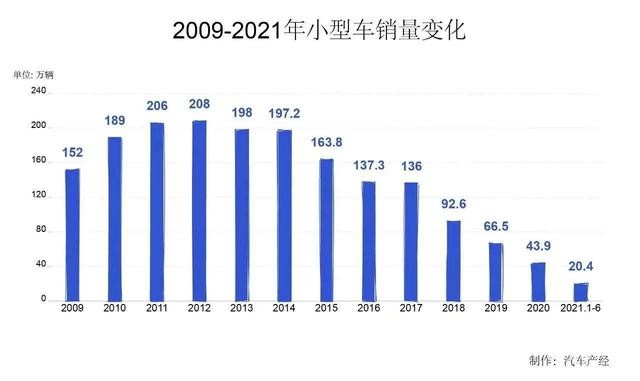 即将上市！新款新能源电动微型车引领城市出行新潮流