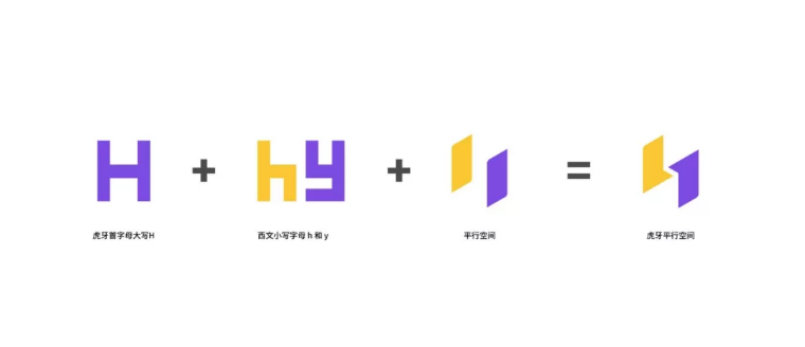 虎牙“变了”！搞定1.2亿用户，培养66万主播，虎牙都做了什么？