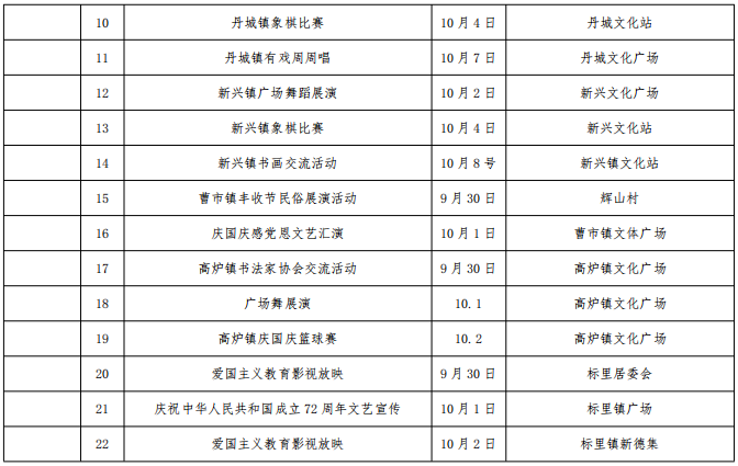 「庆国庆」涡阳精彩文体活动来袭，接住