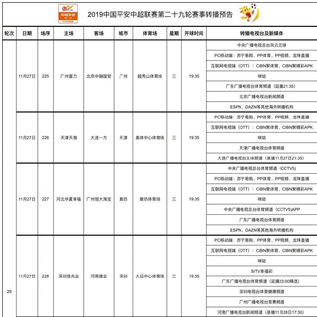 哪里看恒大对阵天海足球直播(CCTV5直播恒大冲冠，两场全球直播，最新停赛通知，奥斯卡在列)