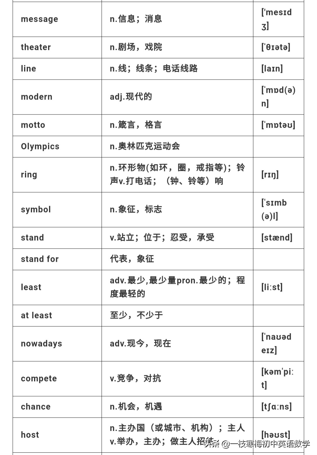 喜欢哪个球星英文(仁爱版八年级英语上册 Unit 1 T1~T3知识汇总)