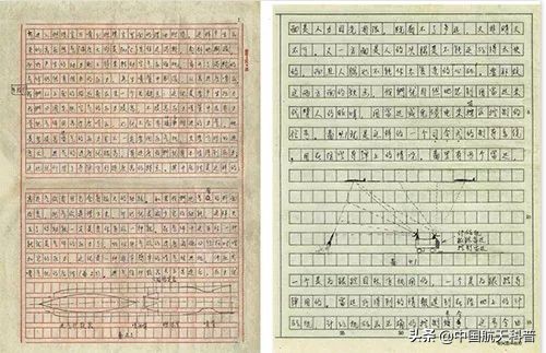 航天大家｜钱学森：他已经离开我们整整10年了