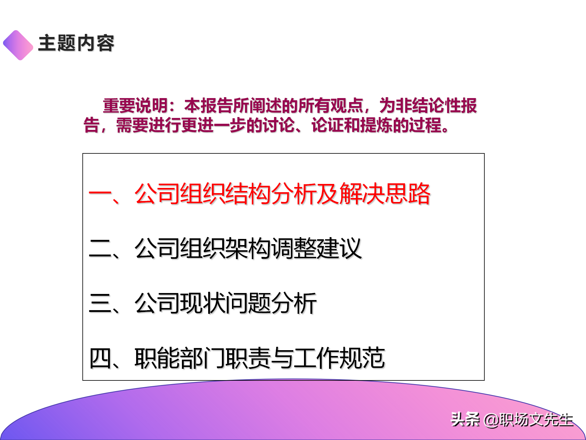 公司组织结构分析及解决思路，40页组织架构与岗位职责分析报告