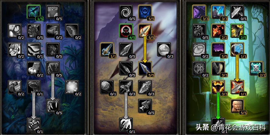 魔兽世界怀旧服：猎人PVE全方位指南