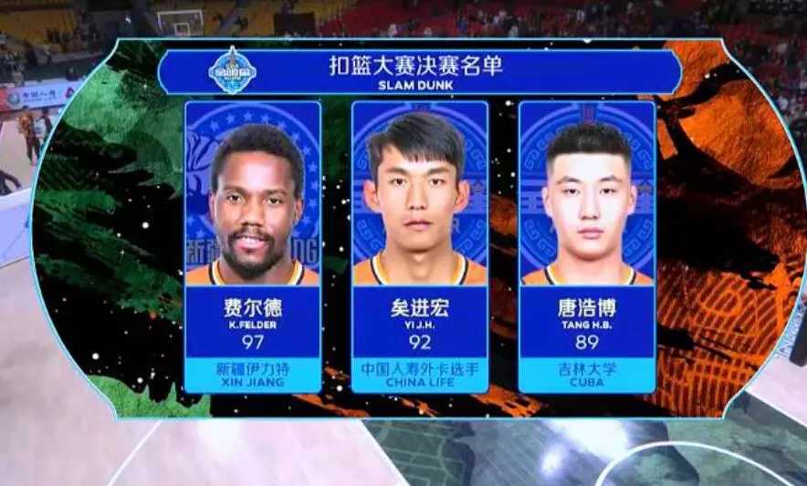 为什么不能用nba(腾讯体育正式禁播NBA，NBA遭受重击)