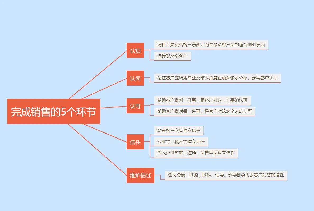 保险代理人兼职做车险(保险代理人兼职做车险员)