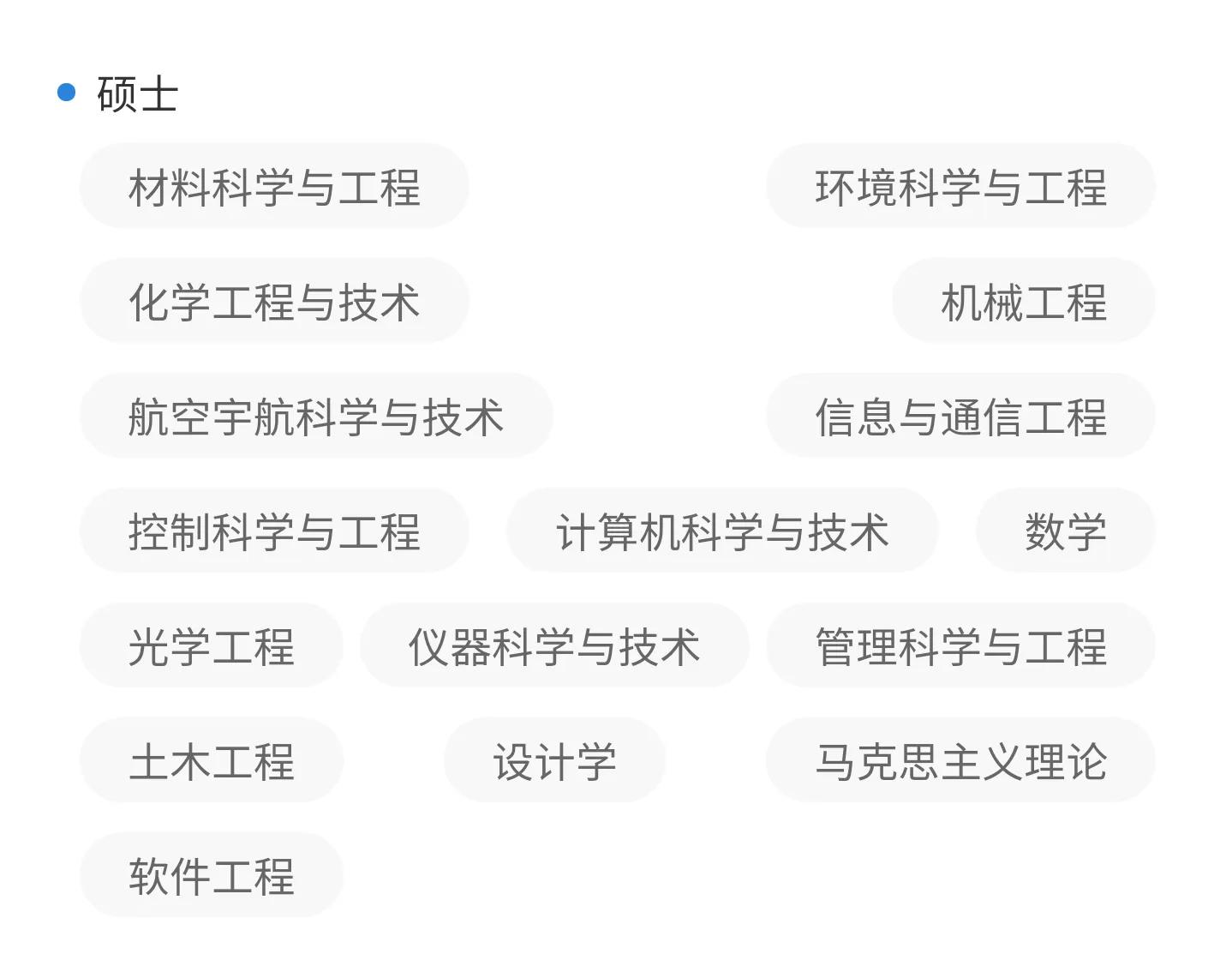 高考大学数据解读：南昌航空大学附21年录取分数线