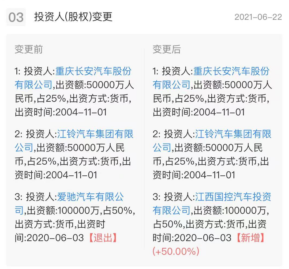 爱驰“割肉”退出江铃控股，陆风汽车重组失败的原因何在？