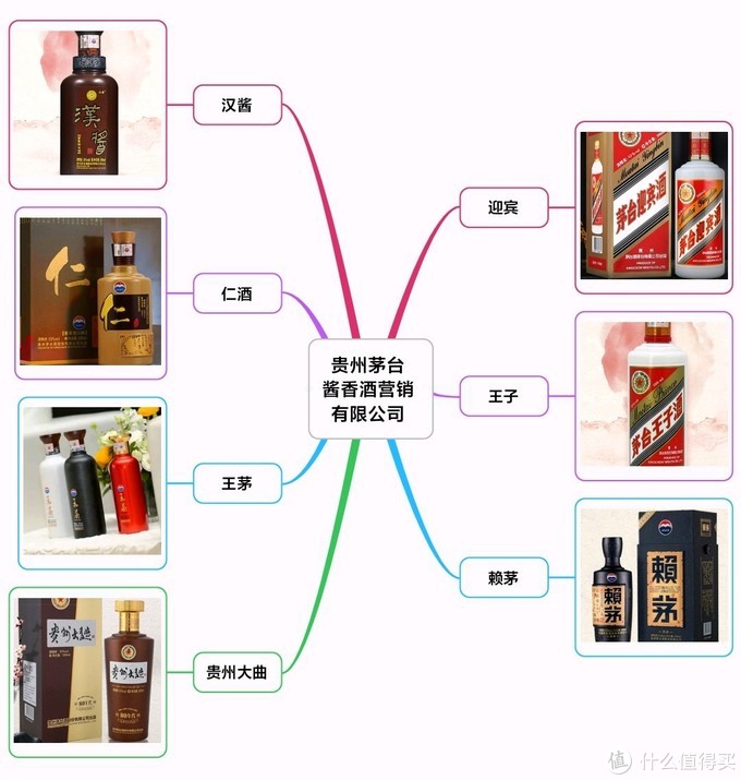 10年华山论剑多少钱（中国白酒） 第6张