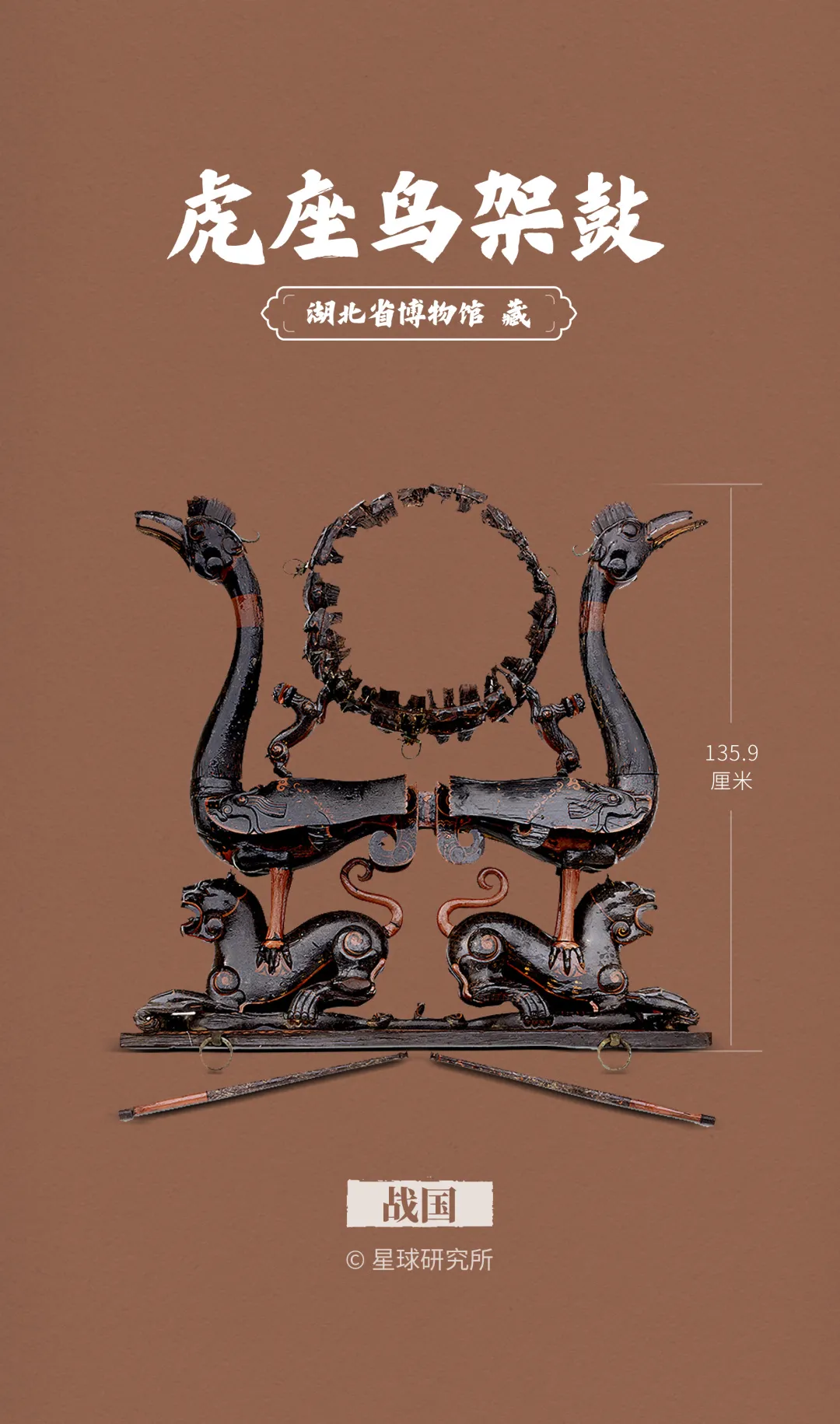 来了！中国国宝地图
