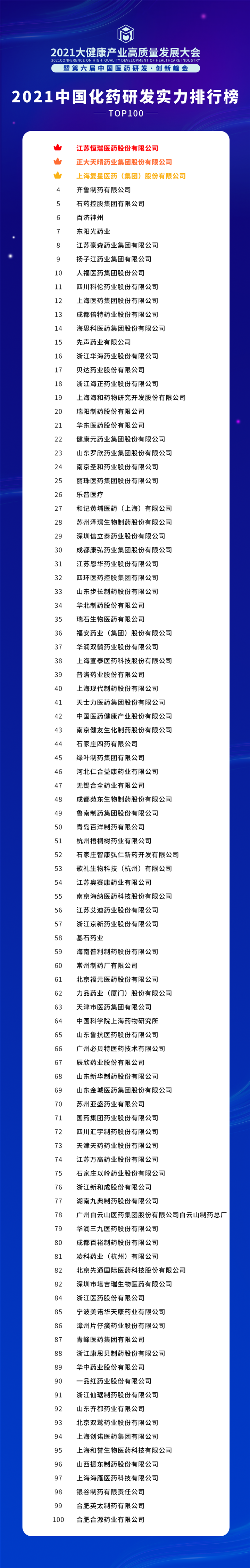 中国十大肽类药物研发企业排名：本土药企创新力TOP榜单