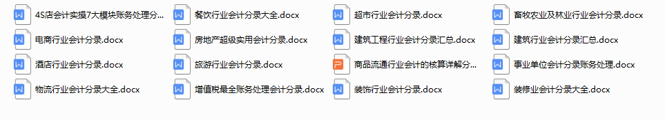 会计实操分享！有会计证，没有实操经验，如何开始一份会计工作？