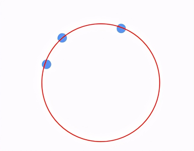 人类真的可以画出圆吗，徒手画一个正常的圆