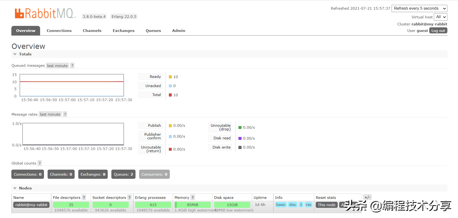 消息队列的RabbitMQ