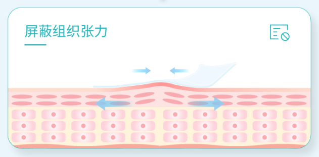 市面上最常见的三类祛疤产品到底有什么区别？