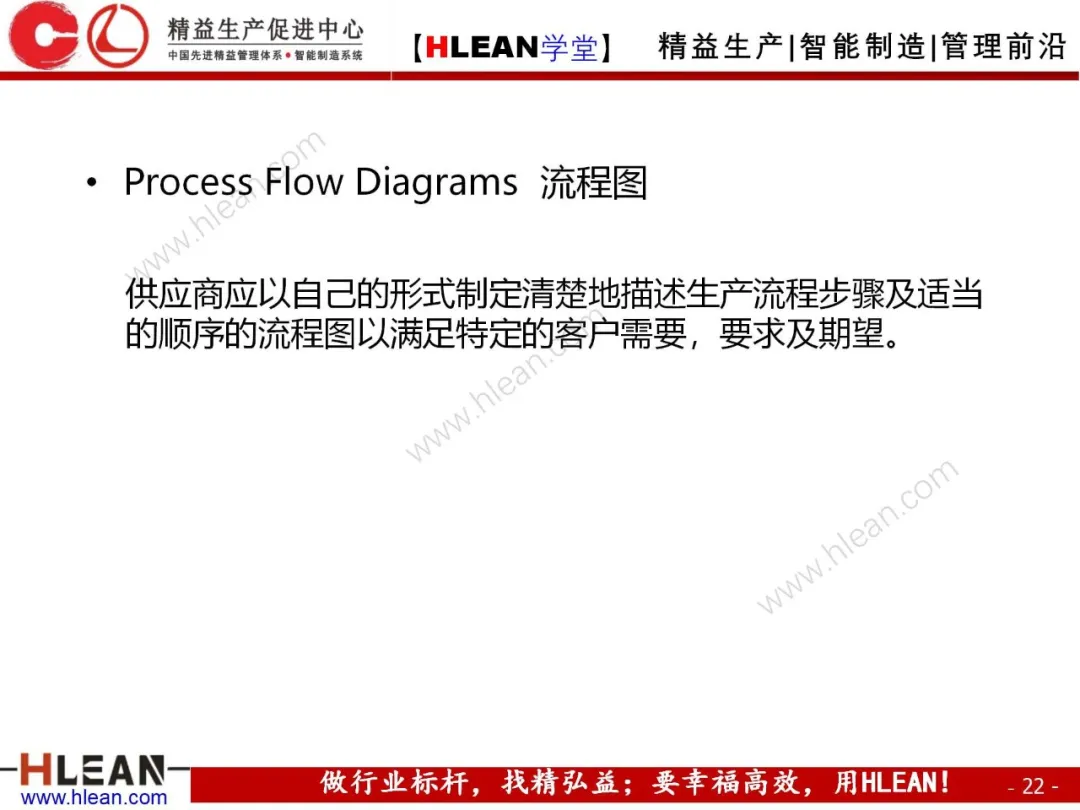 「精益学堂」PPAP培训