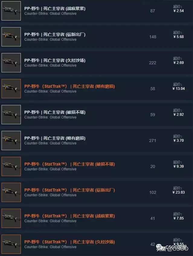 【皮肤控】第40期:突围大行动武器箱——蝴蝶刀登场!