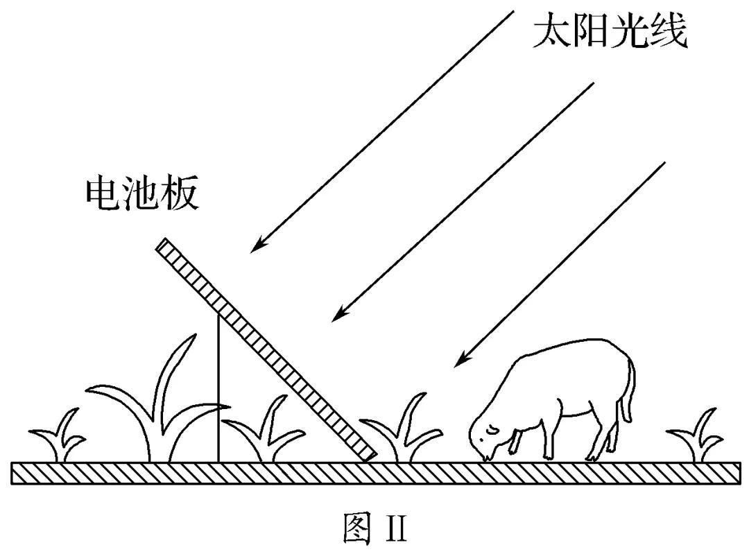 高考地理综合题规范答题指导——意义作用类